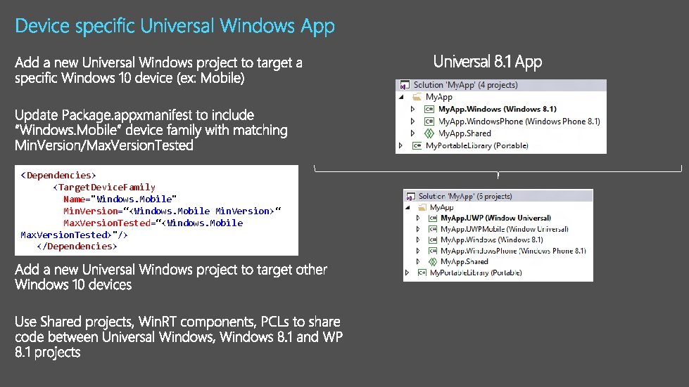 Universal 8. 1 App <Dependencies> <Target. Device. Family Name="Windows. Mobile" Min. Version=“<Windows. Mobile Min.