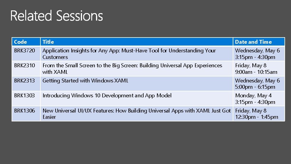 Code Title Date and Time BRK 3720 Application Insights for Any App: Must-Have Tool