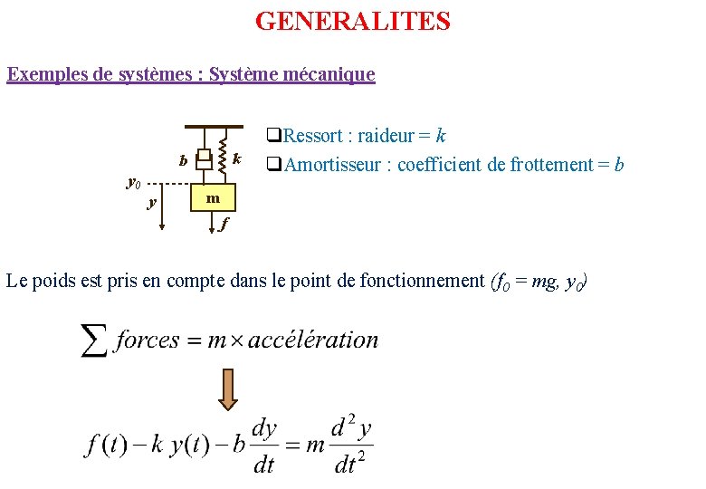 GENERALITES Exemples de systèmes : Système mécanique k b y 0 y q. Ressort