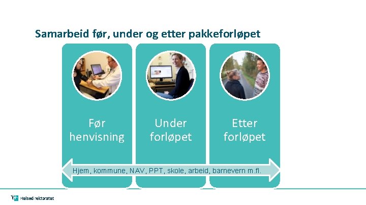 Samarbeid før, under og etter pakkeforløpet Før henvisning Under forløpet Etter forløpet Hjem, kommune,