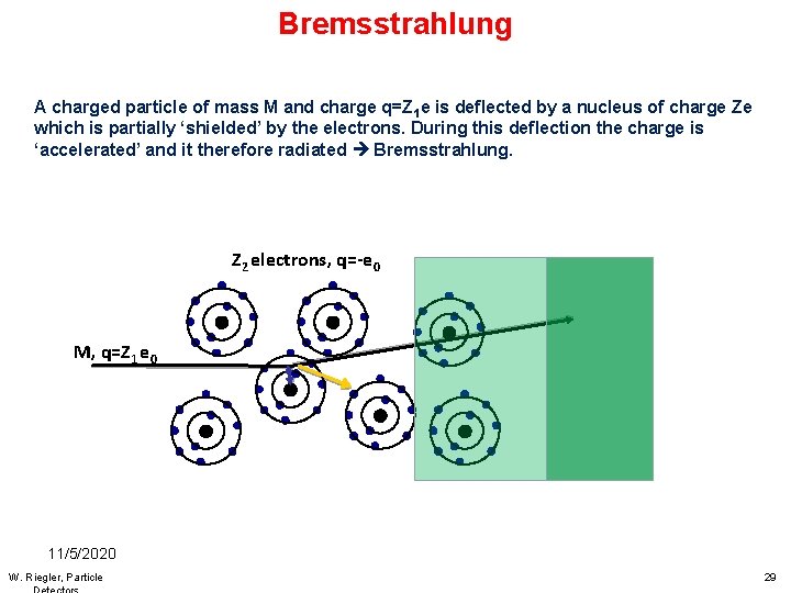 Bremsstrahlung A charged particle of mass M and charge q=Z 1 e is deflected