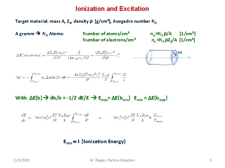 Ionization and Excitation Target material: mass A, Z 2, density [g/cm 3], Avogadro number