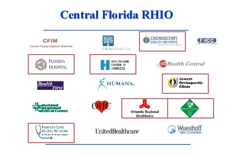 Central Florida RHIO Central Florida RHIO
