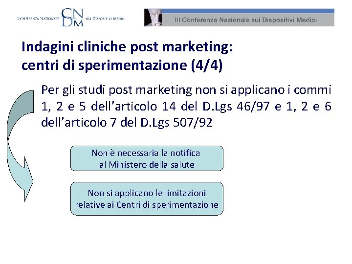 Indagini cliniche post marketing: centri di sperimentazione (4/4) Per gli studi post marketing non