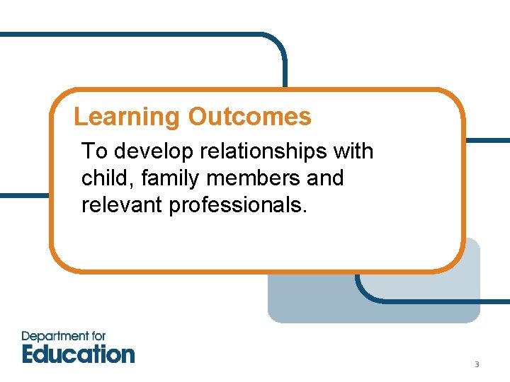 Learning Outcomes To develop relationships with child, family members and relevant professionals. 3 