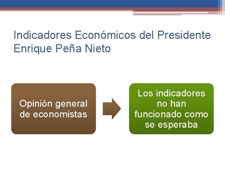 Indicadores Económicos del Presidente Enrique Peña Nieto Opinión general de economistas Los indicadores no