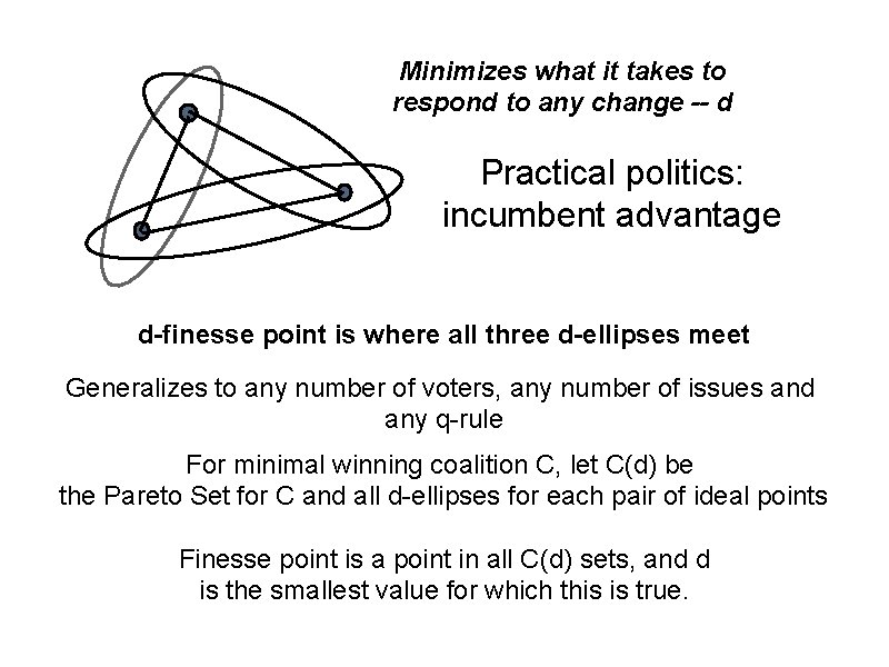 Minimizes what it takes to respond to any change -- d Practical politics: incumbent