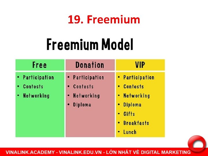 19. Freemium 
