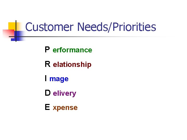 Customer Needs/Priorities P erformance R elationship I mage D elivery E xpense 