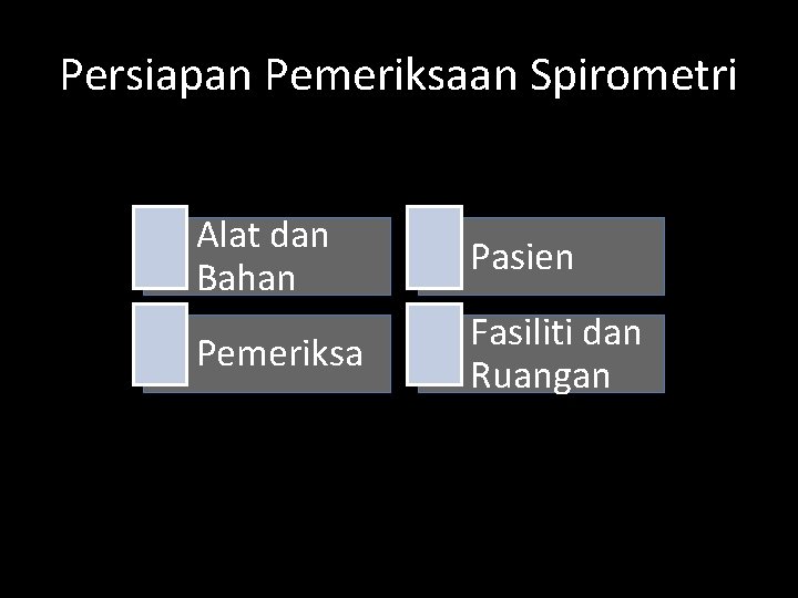 Persiapan Pemeriksaan Spirometri Alat dan Bahan Pasien Pemeriksa Fasiliti dan Ruangan 