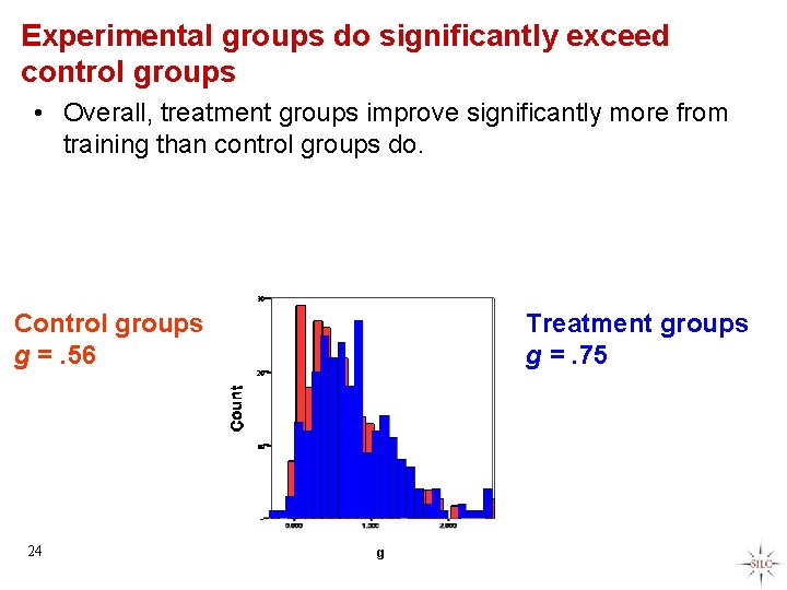 Experimental groups do significantly exceed control groups • Overall, treatment groups improve significantly more