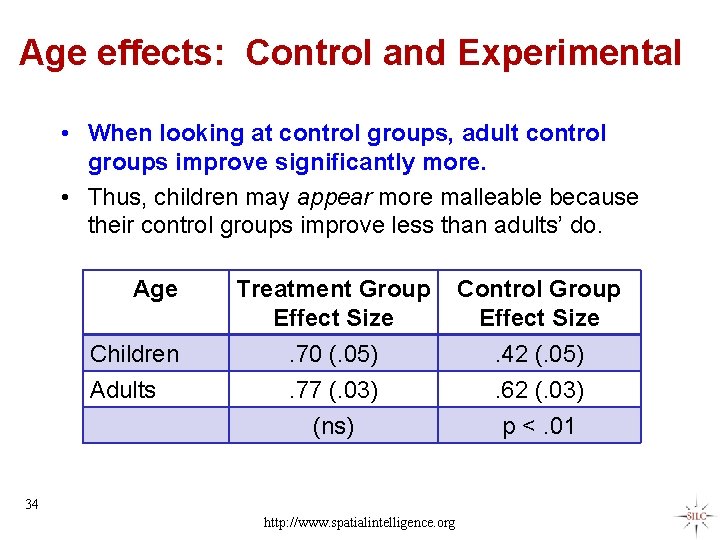 Age effects: Control and Experimental • When looking at control groups, adult control groups