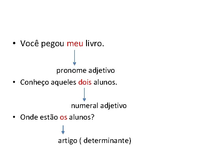  • Você pegou meu livro. pronome adjetivo • Conheço aqueles dois alunos. numeral