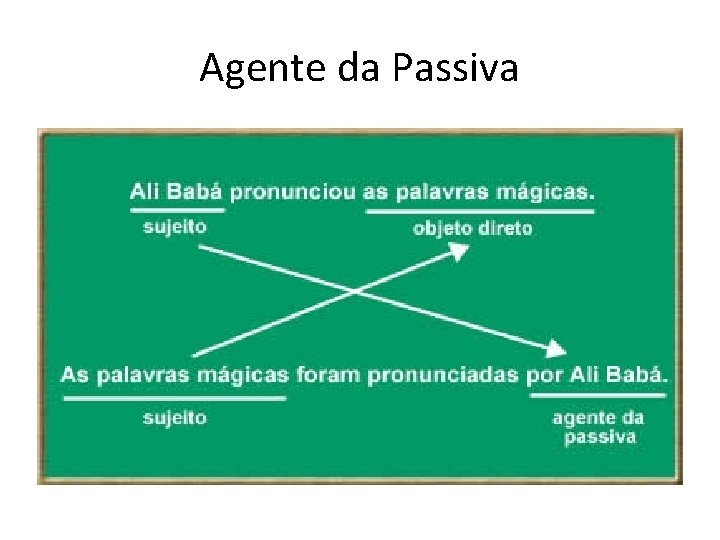 Agente da Passiva 