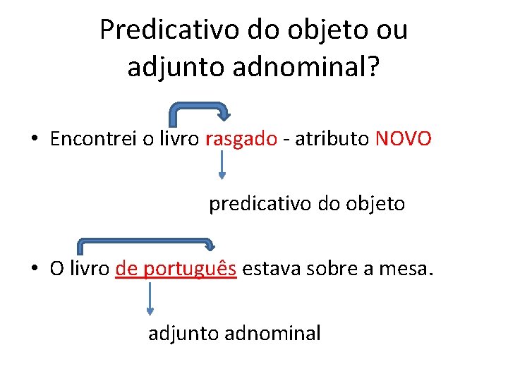Predicativo do objeto ou adjunto adnominal? • Encontrei o livro rasgado - atributo NOVO