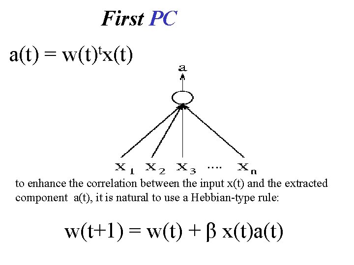First PC a(t) = t w(t) x(t) to enhance the correlation between the input