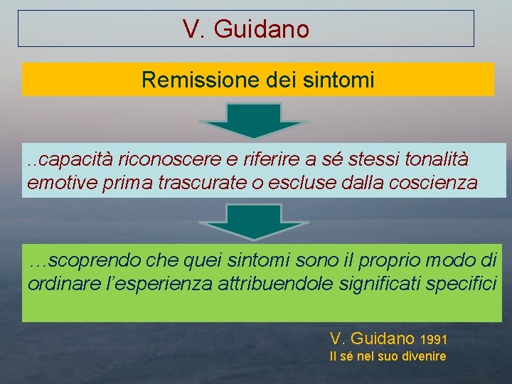 V. Guidano Remissione dei sintomi. . capacità riconoscere e riferire a sé stessi tonalità