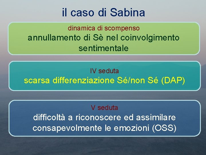 il caso di Sabina dinamica di scompenso annullamento di Sè nel coinvolgimento sentimentale IV