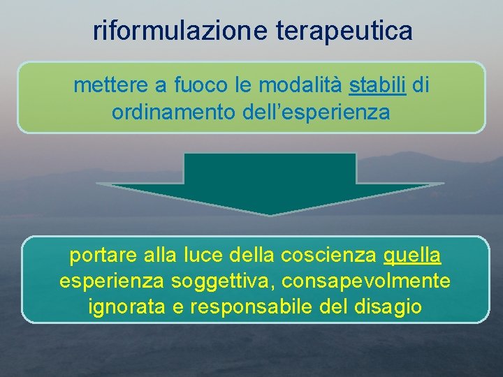 riformulazione terapeutica mettere a fuoco le modalità stabili di ordinamento dell’esperienza portare alla luce