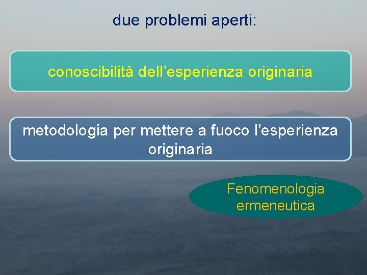 due problemi aperti: conoscibilità dell’esperienza originaria metodologia per mettere a fuoco l’esperienza originaria Fenomenologia