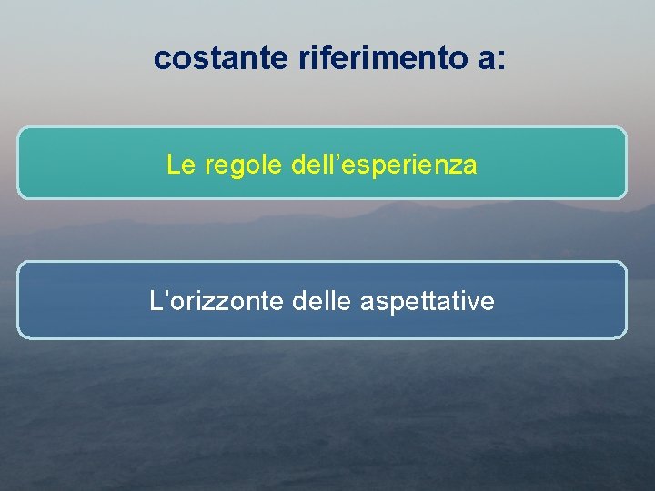 costante riferimento a: Le regole dell’esperienza L’orizzonte delle aspettative 