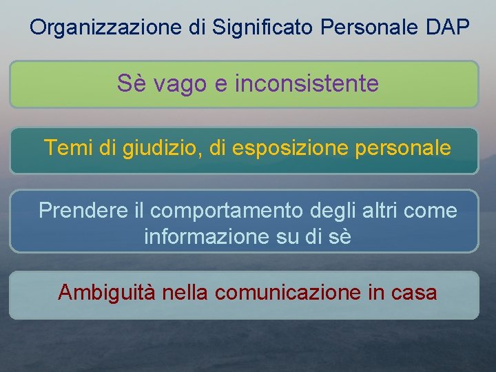 Organizzazione di Significato Personale DAP Sè vago e inconsistente Temi di giudizio, di esposizione