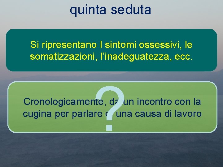 quinta seduta Si ripresentano I sintomi ossessivi, le somatizzazioni, l’inadeguatezza, ecc. ? Cronologicamente, da