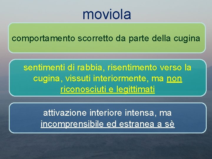 moviola comportamento scorretto da parte della cugina sentimenti di rabbia, risentimento verso la cugina,