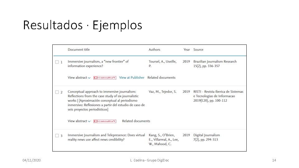 Resultados · Ejemplos 04/11/2020 L. Codina - Grupo Digi. Doc 14 