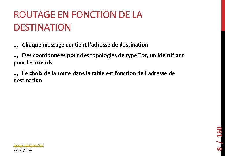 ROUTAGE EN FONCTION DE LA DESTINATION. . , Chaque message contient l’adresse de destination.