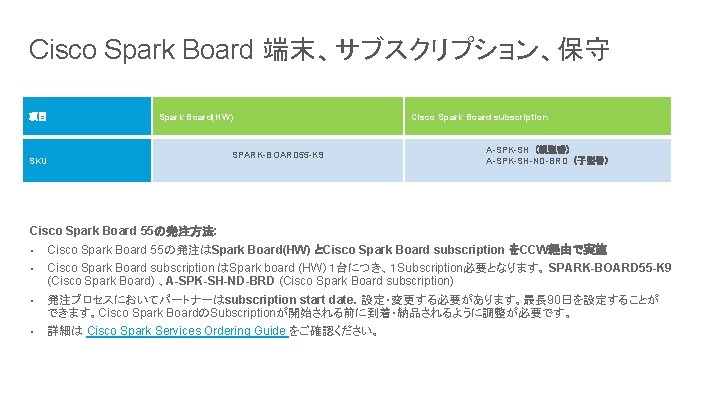 Cisco Spark Board 端末、サブスクリプション、保守 Spark Board(HW) 項目 SKU SPARK-BOARD 55 -K 9 Cisco Spark