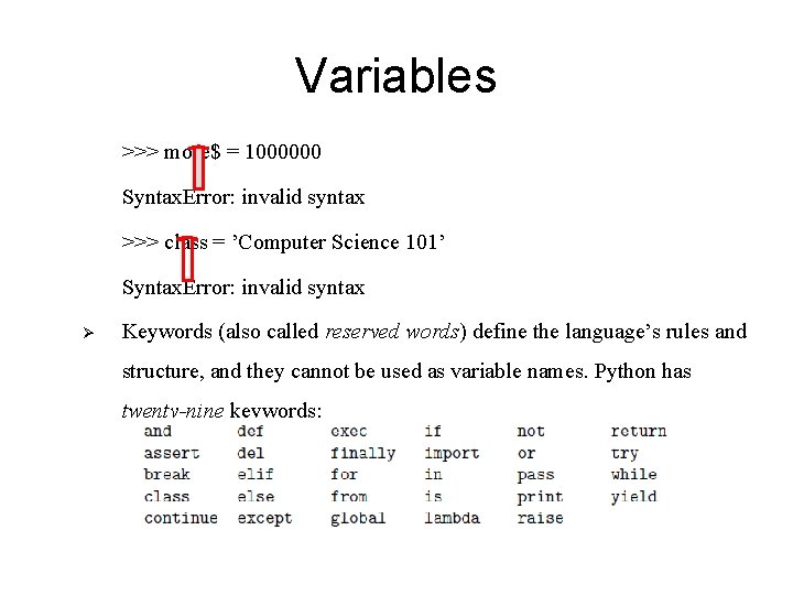 Variables >>> more$ = 1000000 Syntax. Error: invalid syntax >>> class = ’Computer Science