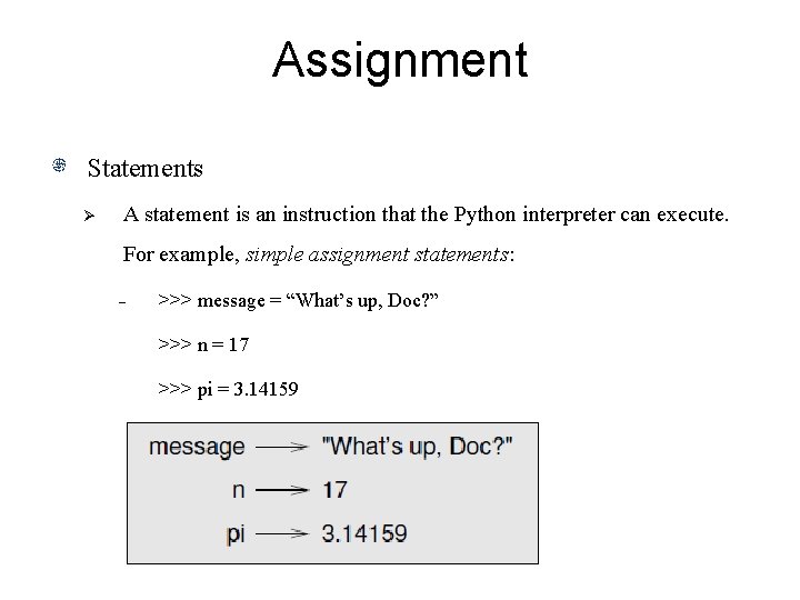 Assignment Statements Ø A statement is an instruction that the Python interpreter can execute.