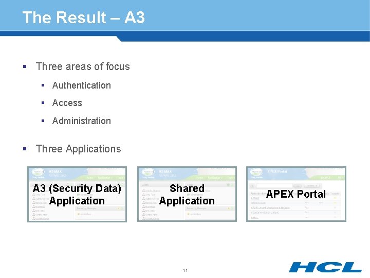 The Result – A 3 § Three areas of focus § Authentication § Access