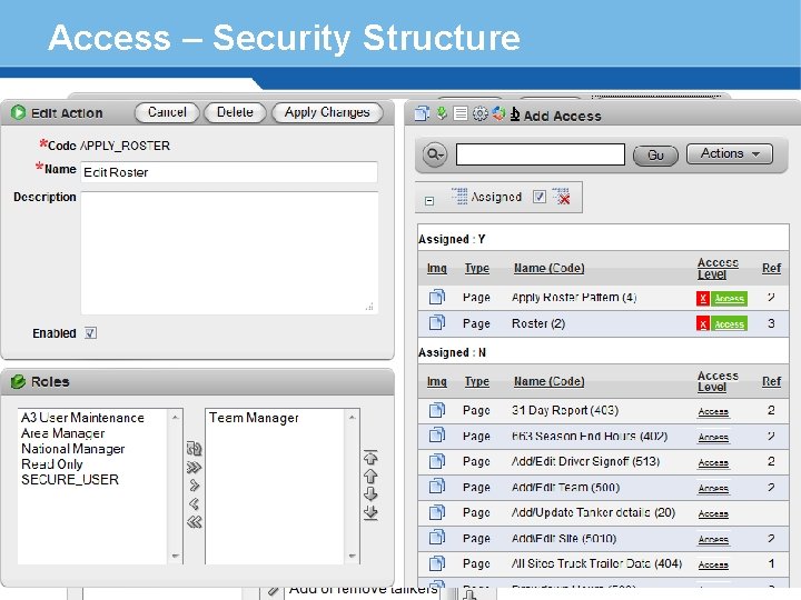 Access – Security Structure Users Security Codes Roles Actions Pages 17 