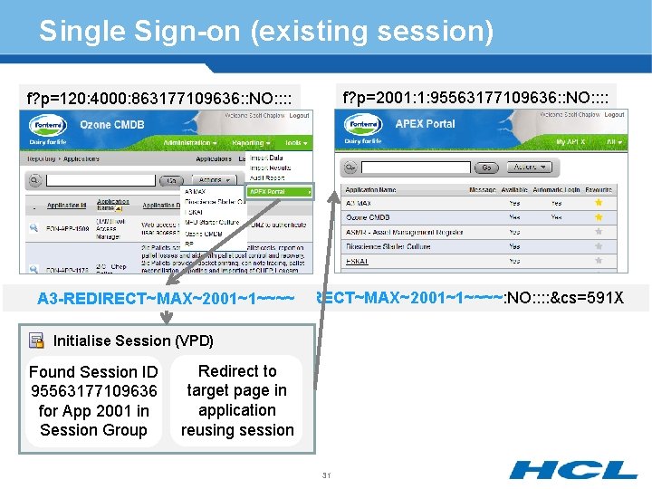 Single Sign-on (existing session) f? p=2001: 1: 95563177109636: : NO: : : : f?