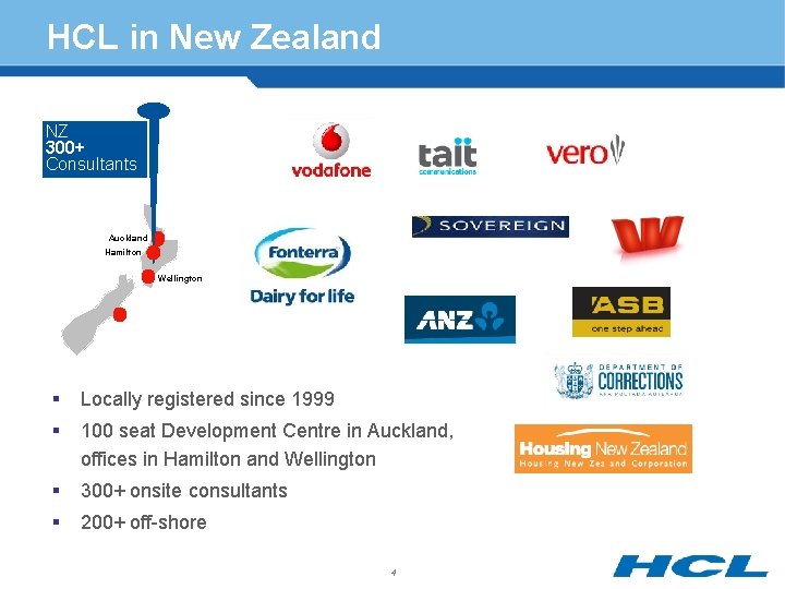 HCL in New Zealand NZ 300+ Consultants Auckland Hamilton Wellington § Locally registered since