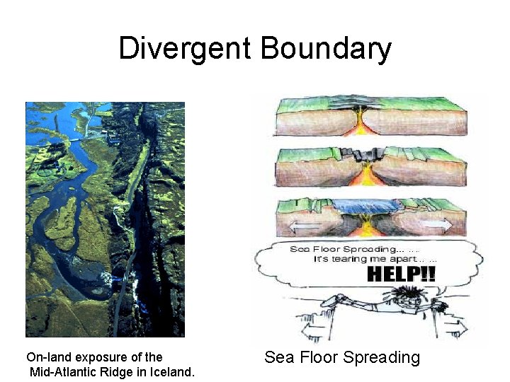 Divergent Boundary On-land exposure of the Mid-Atlantic Ridge in Iceland. Sea Floor Spreading 