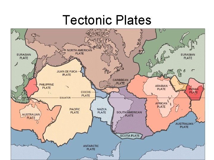 Tectonic Plates 