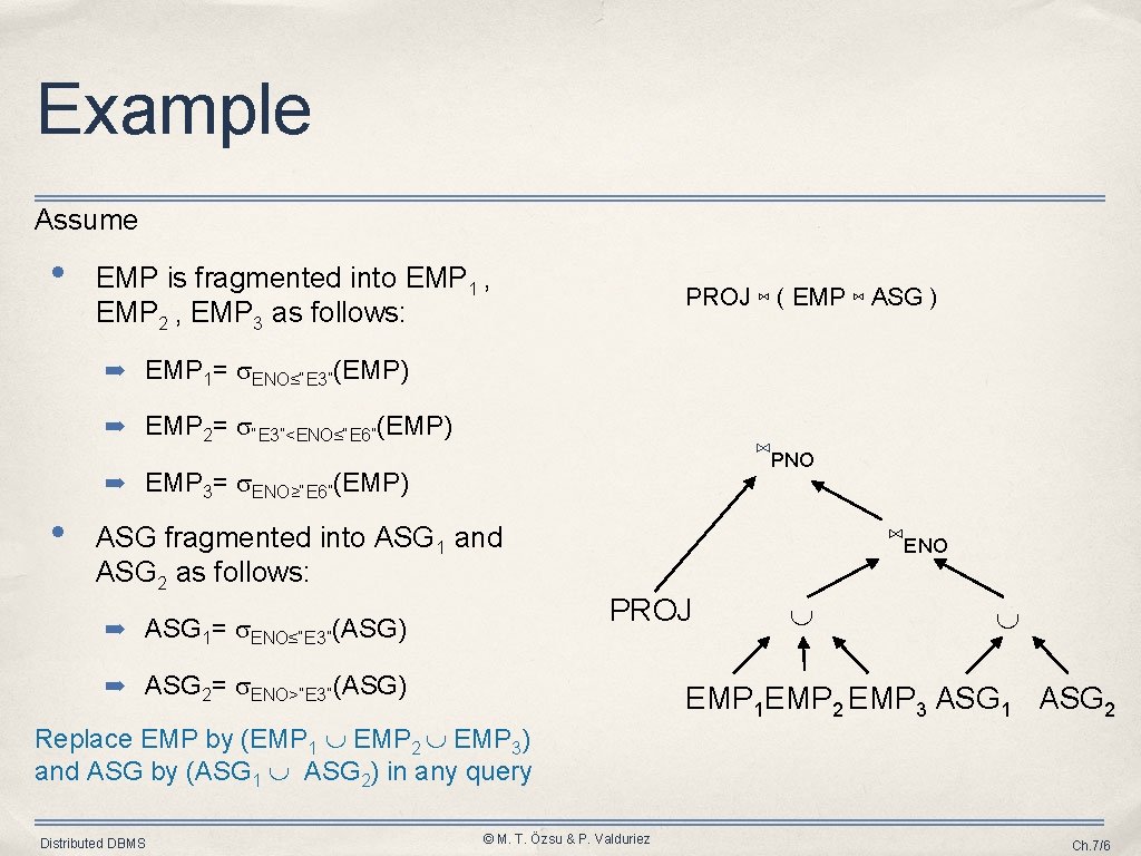 Example Assume • EMP is fragmented into EMP 1 , EMP 2 , EMP