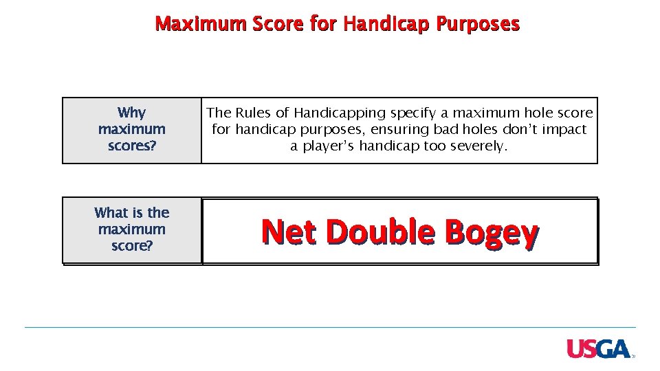 Maximum Score for Handicap Purposes Why maximum scores? The Rules of Handicapping specify a