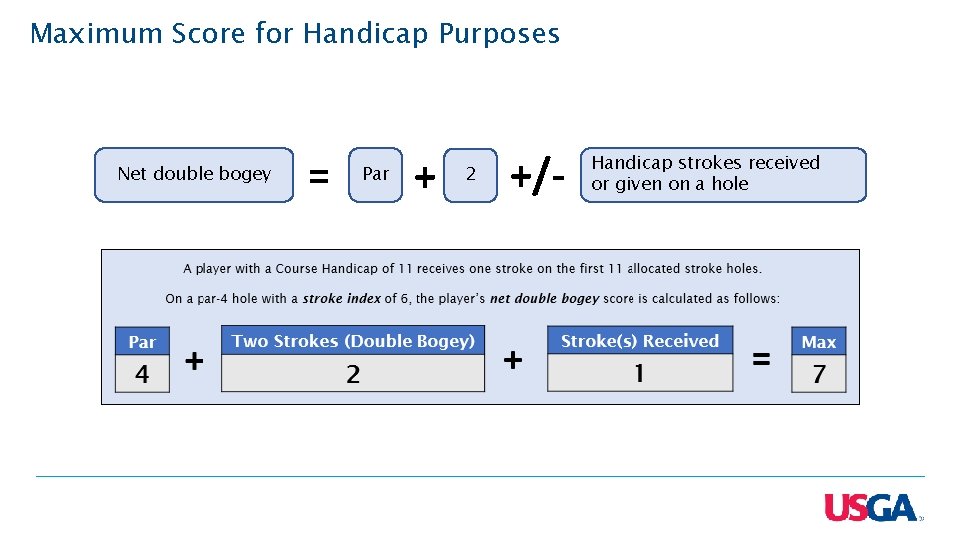 Maximum Score for Handicap Purposes Net double bogey = Par + 2 +/- Handicap