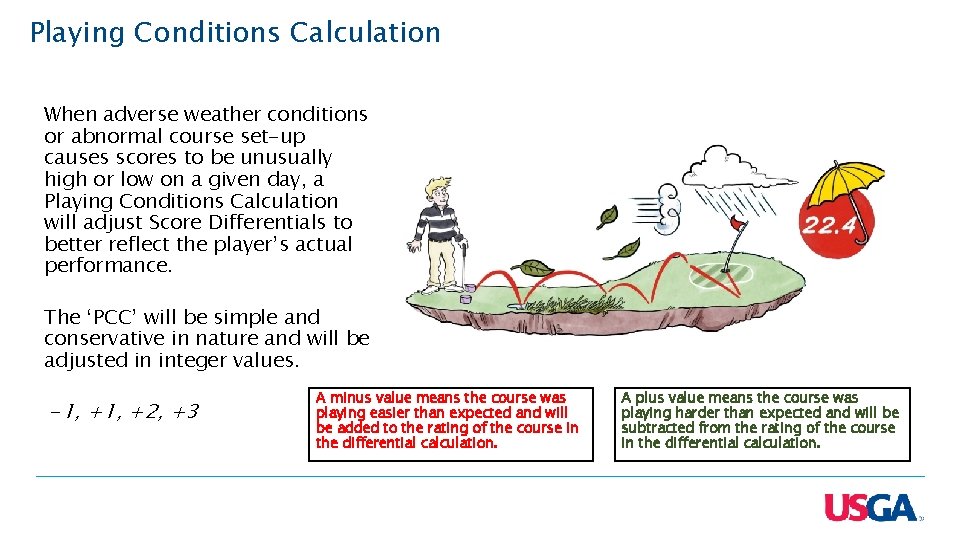 Playing Conditions Calculation When adverse weather conditions or abnormal course set-up causes scores to