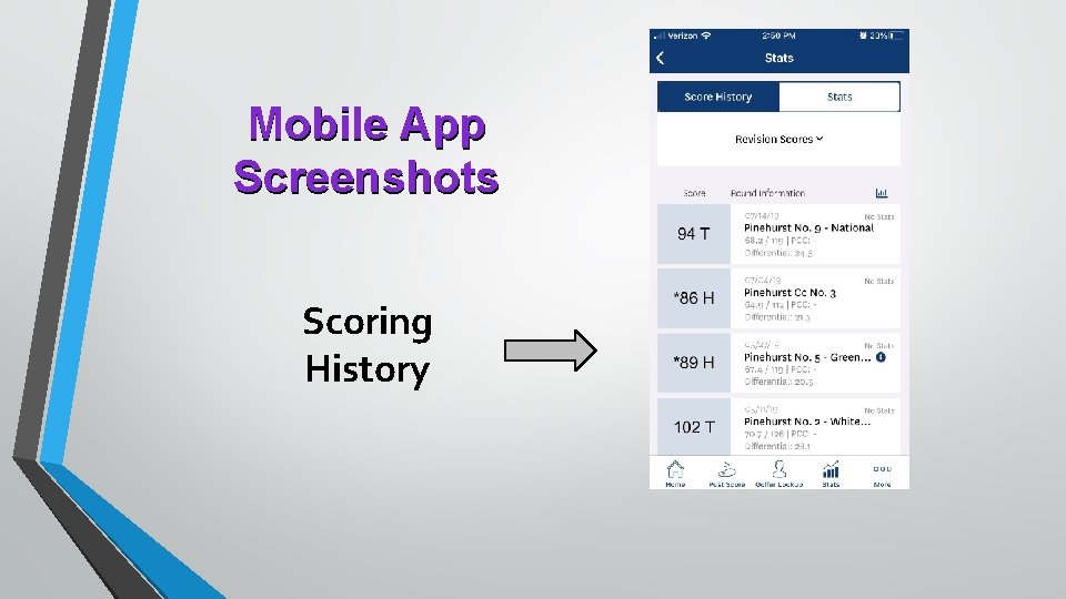 Mobile App Screenshots Scoring History 