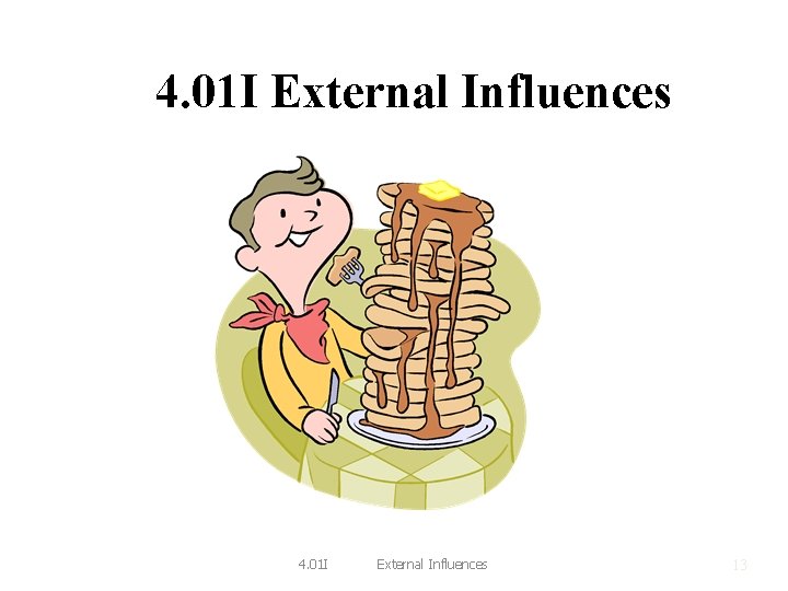 4. 01 I External Influences 13 