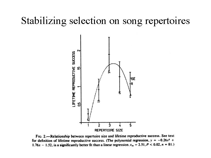 Stabilizing selection on song repertoires 
