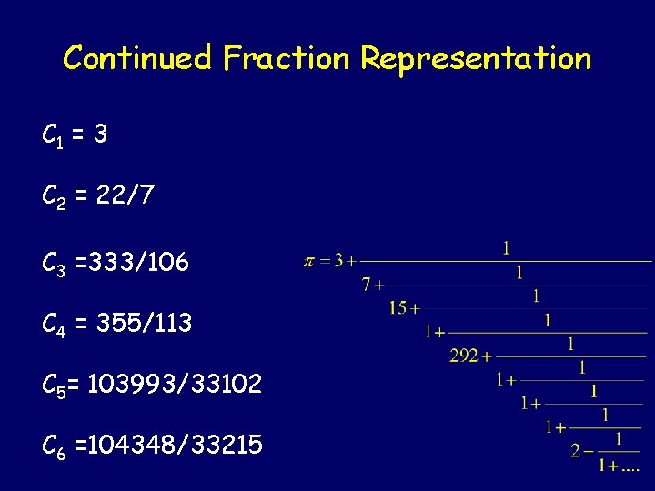 Continued Fraction Representation C 1 = 3 C 2 = 22/7 C 3 =333/106