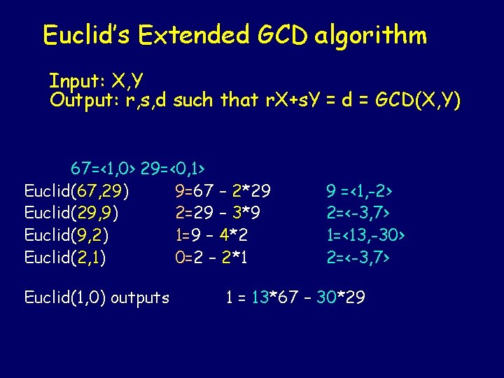 Euclid’s Extended GCD algorithm Input: X, Y Output: r, s, d such that r.