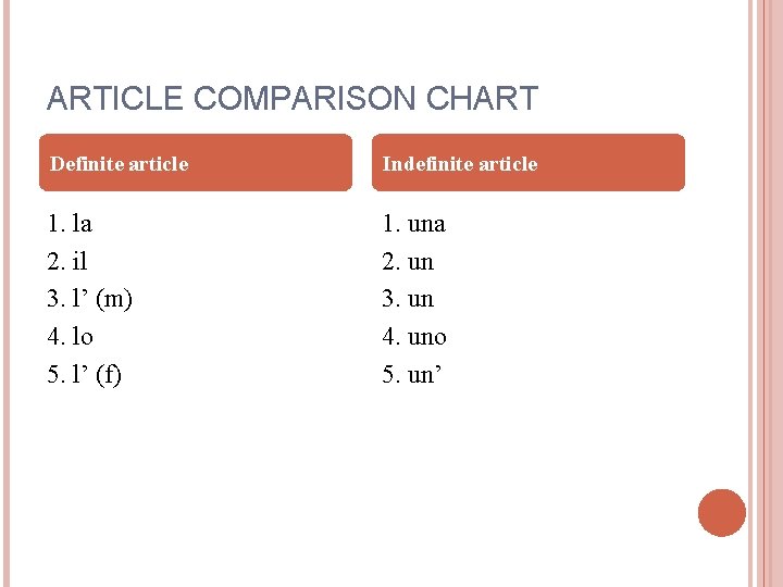 ARTICLE COMPARISON CHART Definite article Indefinite article 1. la 2. il 3. l’ (m)