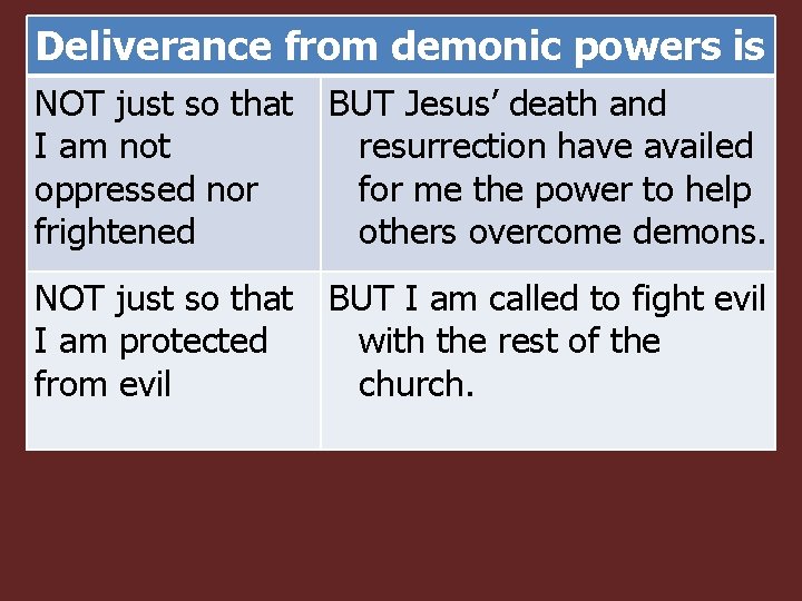 Deliverance from demonic powers is NOT just so that I am not oppressed nor